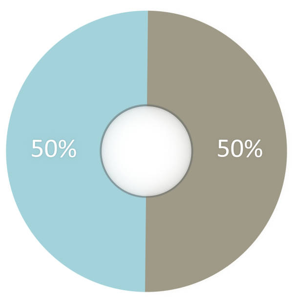 istock 50 percent pie chart symbol. 3d render infographic element. Fifty Circle diagram icon isolated. Percentage business illustration for marketing presentation, project, web design 814279640