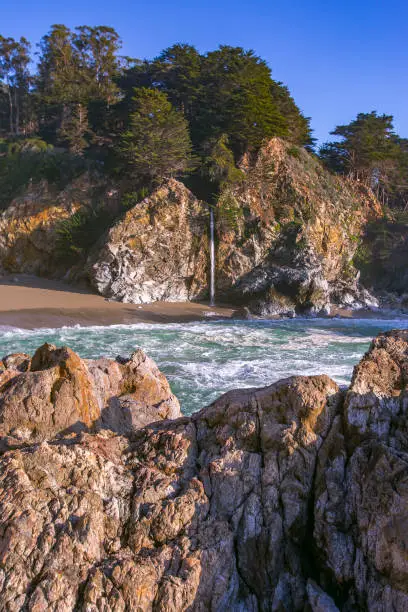 Photo of McWay Falls from the tide pools