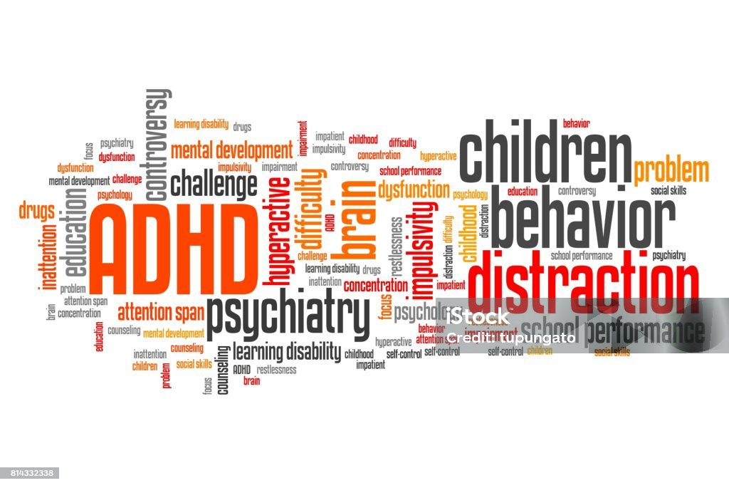 Children ADHD ADHD - Attention deficit hyperactivity disorder. Education problem. Word cloud sign. Attention Deficit Hyperactivity Disorder Stock Photo