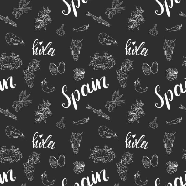 Spain Food Pattern 80+ Spanish Food Backgrounds Stock Illustrations, Royalty-Free Vector ...