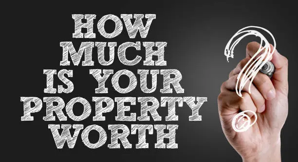 How Much is Your Property Worth? sign