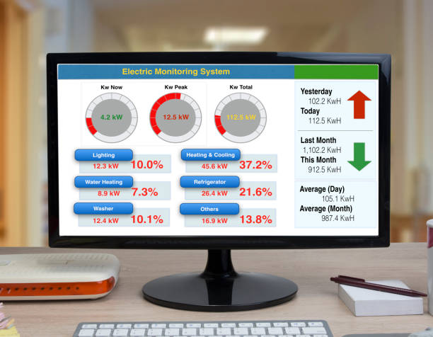 istock Information of household energy consumption and saving. 814812384