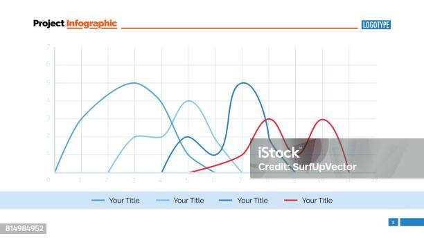 Line Graph Looks Solid Line Chart Slide Stock Illustration - Download Image Now - Line Graph ...