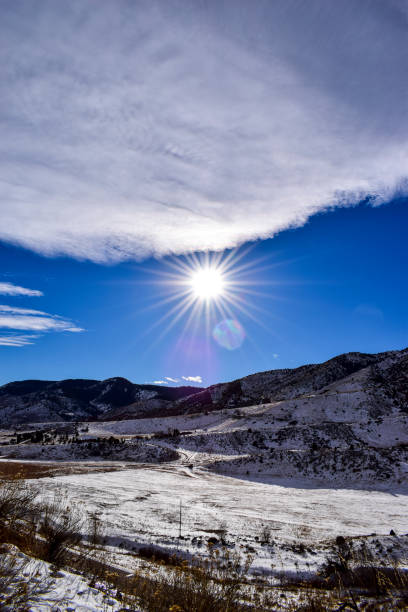 Snow-covered Rockies in the sun from Dinosaur Ridge, Colorado, USA
