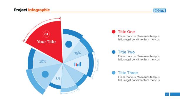 Business Pie Chart Slide Template Pie chart. Business data. Element of presentation, chart, diagram. Creative concept for infographics, business templates, reports. Can be used for topics like analysis, business data five columns stock illustrations