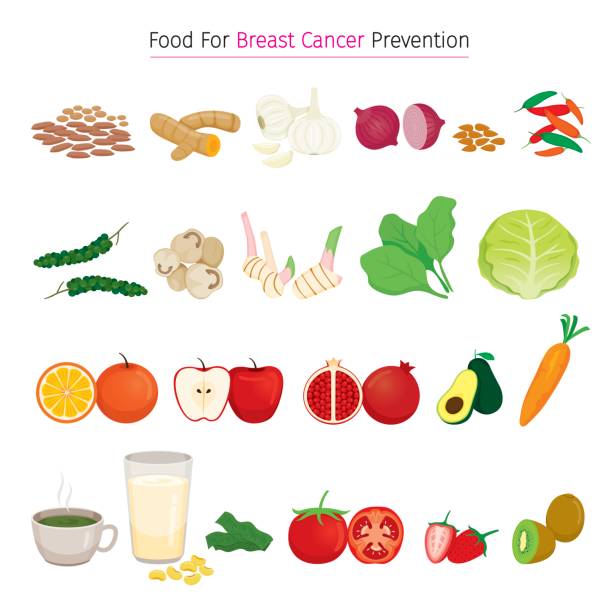 ilustrações, clipart, desenhos animados e ícones de alimentação saudável para conjunto de prevenção de câncer de mama - caroço da maçã
