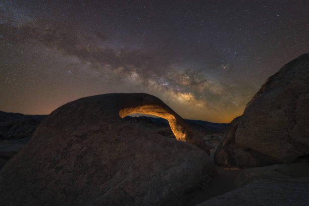 istock Mobius Arch Under The Milky Way Galaxy 815259112