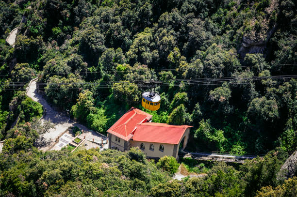 Cable car station at Santa Maria de Montserrat abbey in Spain