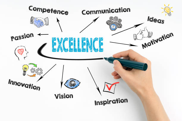 istock Hand writing Excellence with marker, concept background 815638870