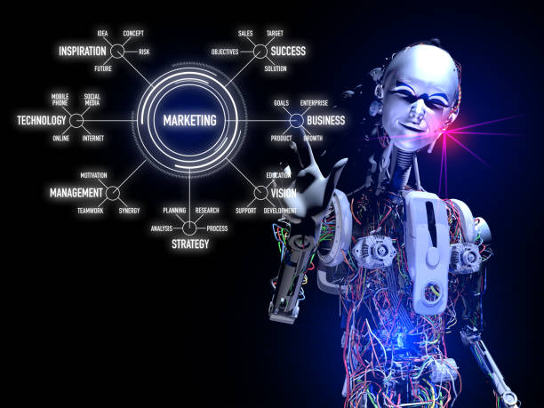 Cyborg and New Manketing Strategy Formula