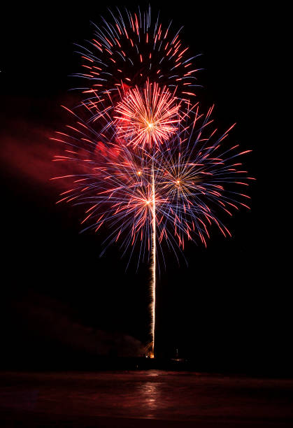 istock 4th of July 2017 815934140
