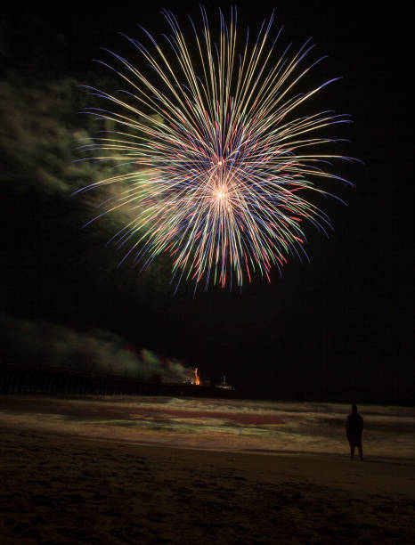 istock 4th of July 2017 815934170