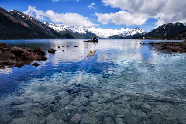 Garibaldi Lake in summer in Squamish, BC, Canada