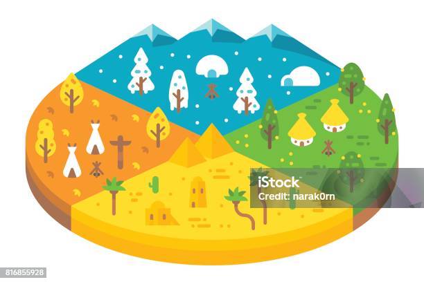 Flat Design 4 Seasons With Tribes Circle Shape Stock Illustration - Download Image Now - American Culture, Autumn, Cartoon