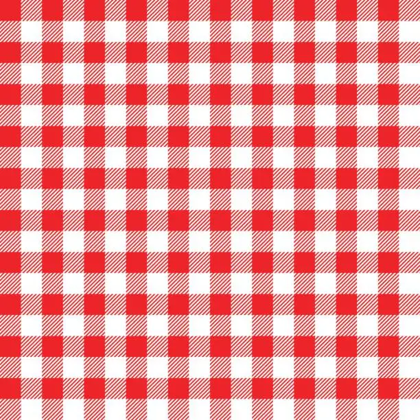 Vector illustration of Tablecloth