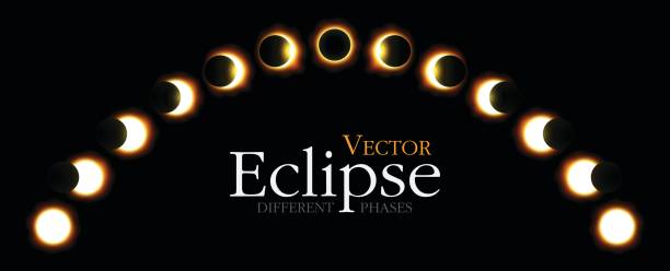 ilustrações de stock, clip art, desenhos animados e ícones de different phases of solar and lunar eclipse . vector - eclipse