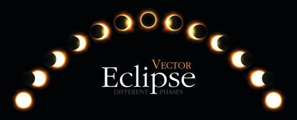 Different phases of solar and lunar eclipse . Vector Different phases of solar and lunar eclipse . Vector . eclipse stock illustrations