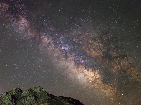 Milky Way with Telescope on Mountains.