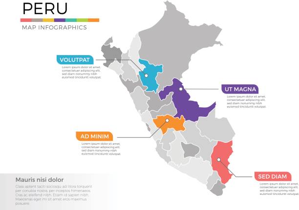 Peru map infographics vector template with regions and pointer marks Vector Illustration of regional maps with isolated colors for education, info-graphics and data purpose peru symbols stock illustrations