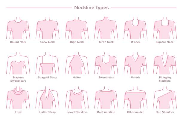 ilustrações de stock, clip art, desenhos animados e ícones de all types of neckline - halter top