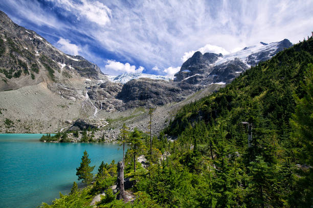 istock Joffre Lakes in summer, BC, Canada 819491354