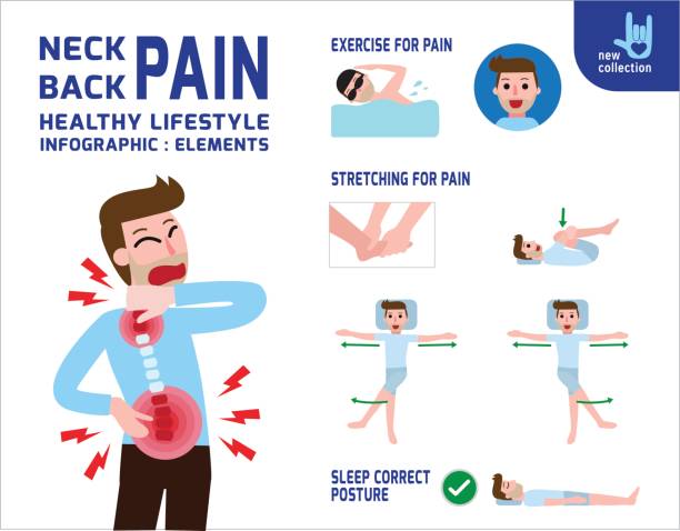 illustrations, cliparts, dessins animés et icônes de douleur au cou et maux de dos masculin. brochure de la bannière de l’infographie. étirements et l’exercice pour guérir la maladie. concept de soins médicaux. vector plate icône cartoon dessin illustration. isolé sur blanc - backache pain physical injury sport