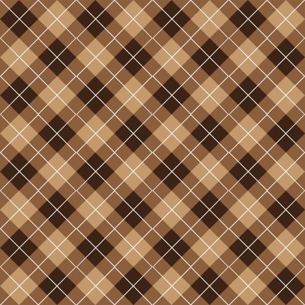 Argyle Seamless Texture Pattern Argyle seamless traditional texture pattern design. chunky sweater stock illustrations