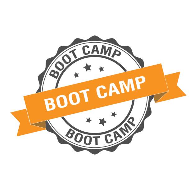 4,000+ Boot Camp Stock Illustrations, Royalty-Free Vector Graphics