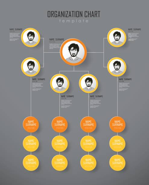 Org Chart Abstract Images 770+ Organization Chart Abstract Stock Illustrations, Royalty-Free ...