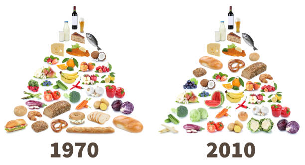 pirámide de alimentos saludables comer comparación frutas y verduras fruta collage - comparison apple orange isolated fotografías e imágenes de stock