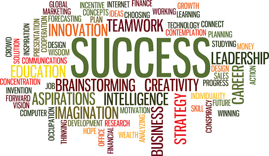 Success  in business concept word cloud