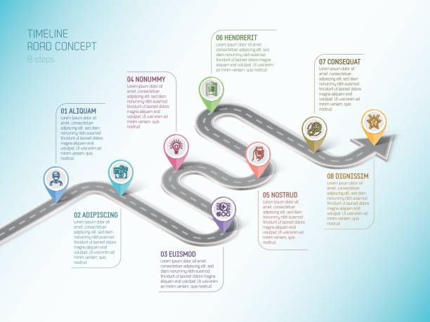 아이소메트릭 탐색 지도 infographic 8 단계 타임 라인 개념입니다. w - 도로지도 stock illustrations