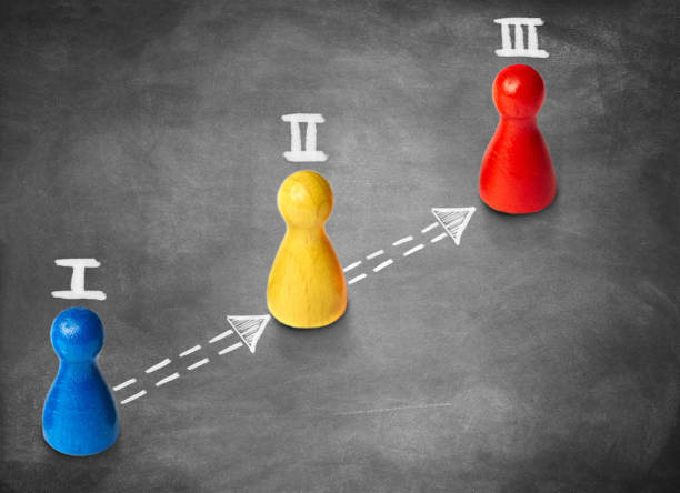 istock Game figures symbolize three steps or milestones on chalk background. Concept for productivity or project work. 820421966