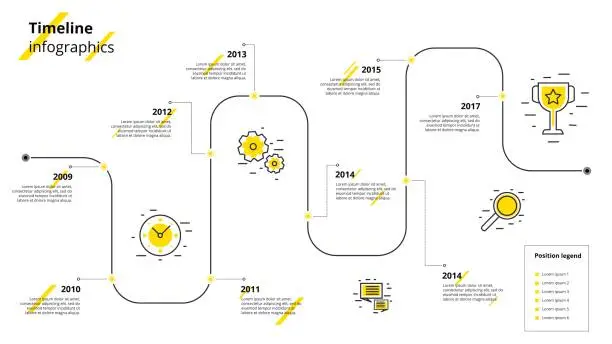 Vector illustration of Business timeline workflow infographics. Corporate milestones graphic elements. Company presentation slide template with year periods. Modern vector history time line design.