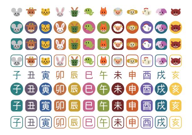 иллюстрация китайского зодиака - kanji chinese zodiac sign astrology sign snake stock illustrations