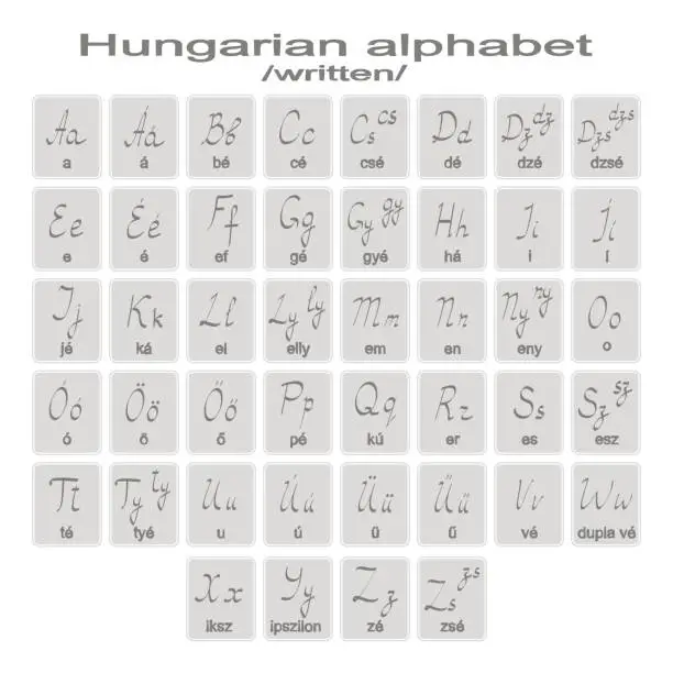 Vector illustration of Set of monochrome icons with Hungarian alphabet