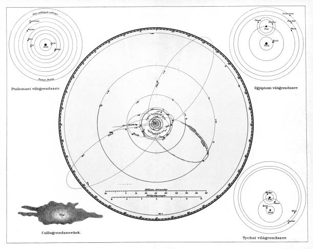 ilustraciones, imágenes clip art, dibujos animados e iconos de stock de sistema solar según ptolomeo, copérnico y tycho, modelo geocéntrico, modelo heliocéntrico - jupiter