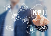 key-performance-indicator-mit-bi-metrike