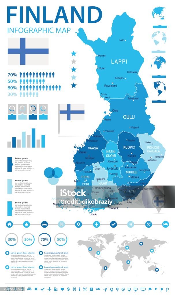 Ilustración de Finlandia - mapa infográfico y bandera- - arte vectorial de Finlandia libre de derechos