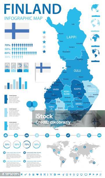 Ilustración de Ilustración De Finlandia Mapa Infográfico Y Bandera y más Vectores Libres de Derechos de Finlandia