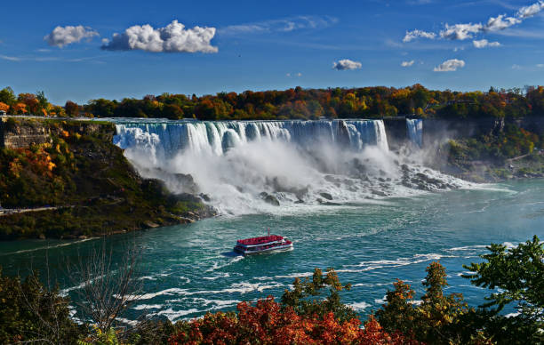 istock Niagara Falls Landscape, Canadian Falls 821283014