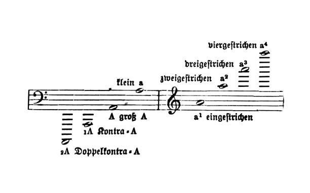 음악 노트-1855 - 1855 stock illustrations