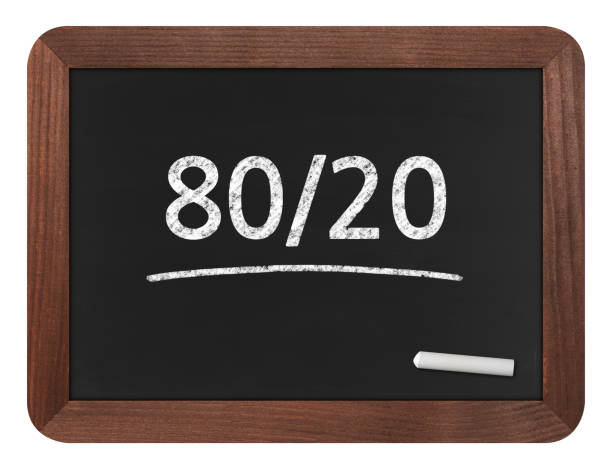 istock 80/20 (Pareto Principle) - Business Chalkboard Background 821429204