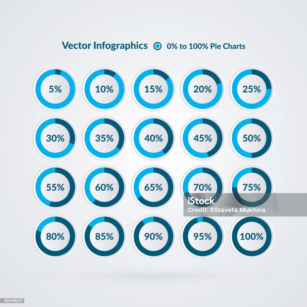 Infográficos do vetor de porcentagem. 5 10 15 20 25 30 35 40 45 50 55 60 65 70 75 80 85 90 95 100 por cento símbolos de gráfico de pizza. Diagramas de círculo isolados. Ilustração para o negócio, projeto de marketing, web design - Vetor de Sinal de Percentagem - Símbolo Matemático royalty-free