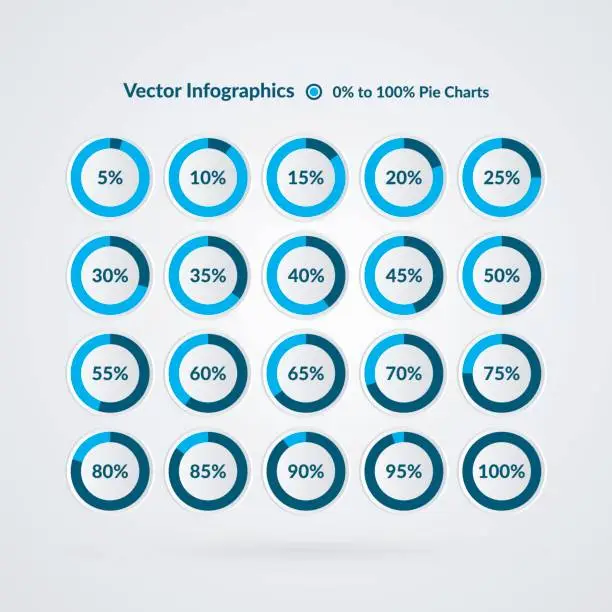 Vector illustration of Percentage vector infographics. 5 10 15 20 25 30 35 40 45 50 55 60 65 70 75 80 85 90 95 100 percent pie chart symbols. Circle diagrams isolated. Illustration for business, marketing project, web design