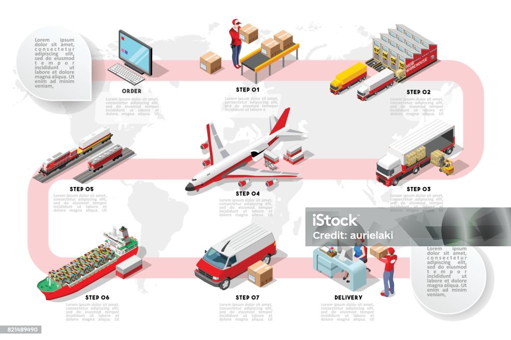 International Trade Logistics Network Isometric Infographic Vector International trade logistics network infographic vector illustration with isometric vehicles for cargo transport. Flat 3D Sea freight, road freight and air freight shipping on-time delivery Freight Transportation stock vector