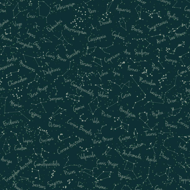 kuvapankkikuvitukset aiheesta vihreä tähdistö saumaton1 ðºð3/4ð¿̧ ñ - draco constellation