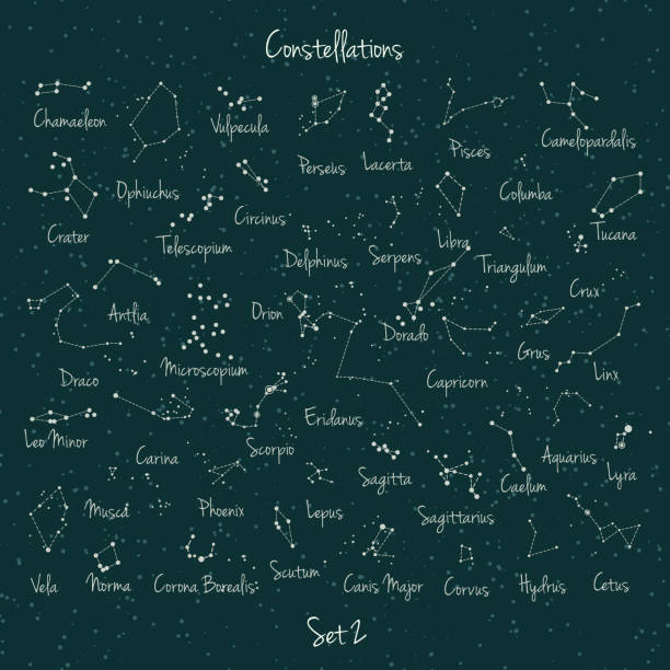 kuvapankkikuvitukset aiheesta vektorin iso sarja tähdistö - draco constellation