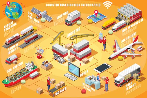 illustrazioni stock, clip art, cartoni animati e icone di tendenza di vettore isometrico isometrico infografico di recapito espresso - cargo container illustrations