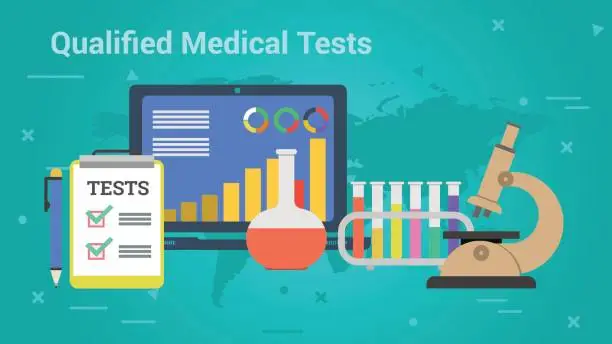 Vector illustration of Business Banner - Qualified Medical Tests